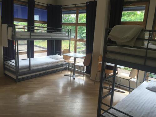 Room – Hotel Kvarnholmen